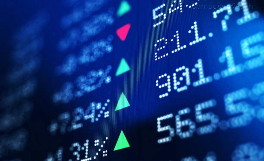 financial charts trading screens