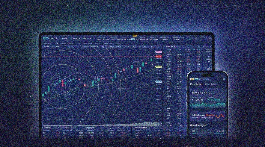 financial trading platform interface